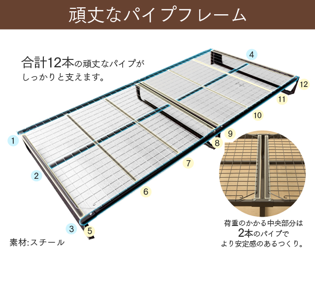 限定品特価ⓞ フレームベッド ブラウン アイリスオーヤマ 送料無料の通販はau PAY マーケット - アイリスプラザ au  PAYマーケット店｜商品ロ フレーム ベット ベッド 通気性 メッシュ シンプル おしゃれ FMB-S 大人気人気SALE